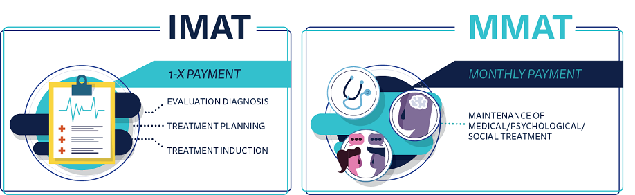 9_ReimburseAppropriately 9_ReimburseAppropriately