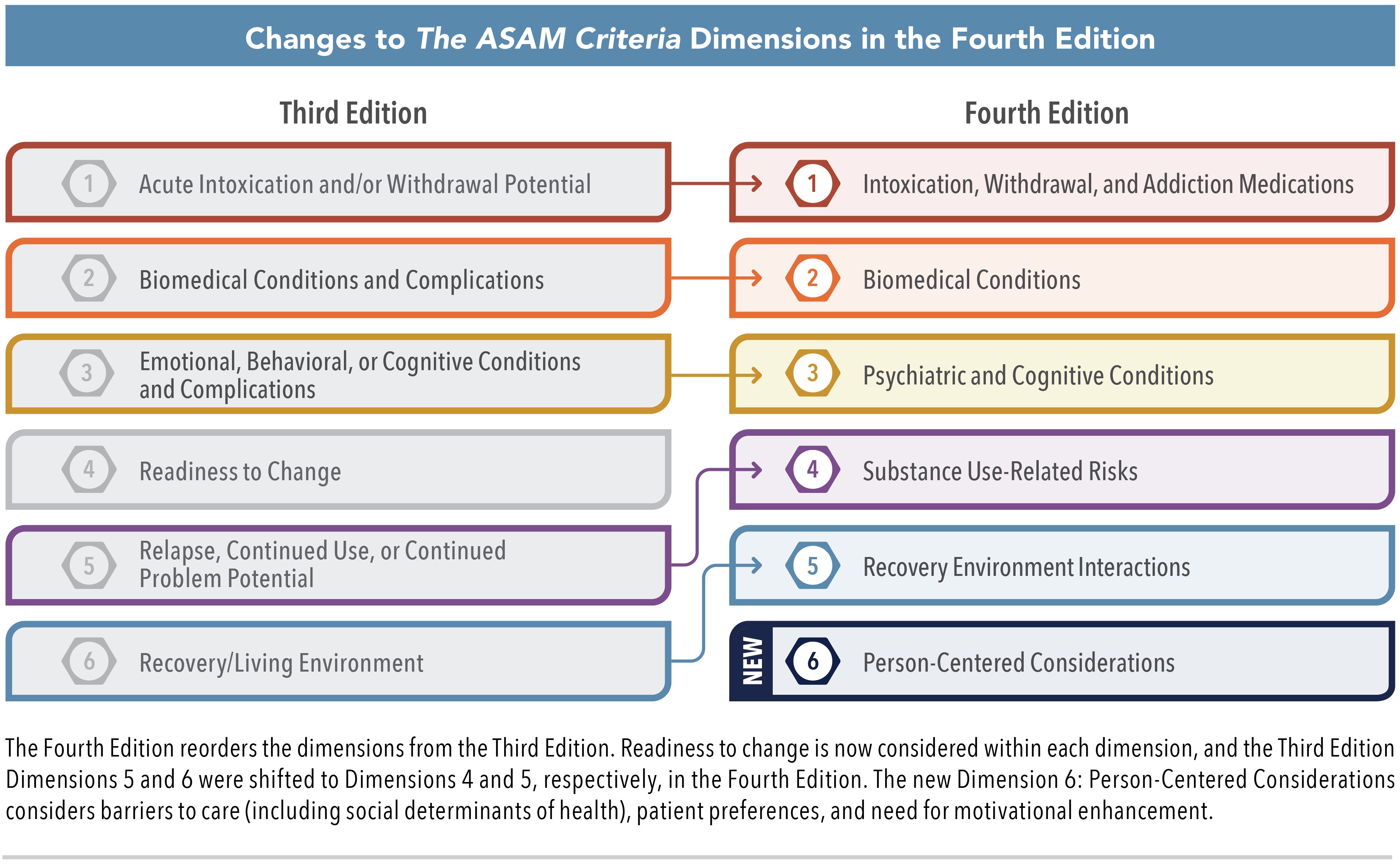 dimension-changes.jpg