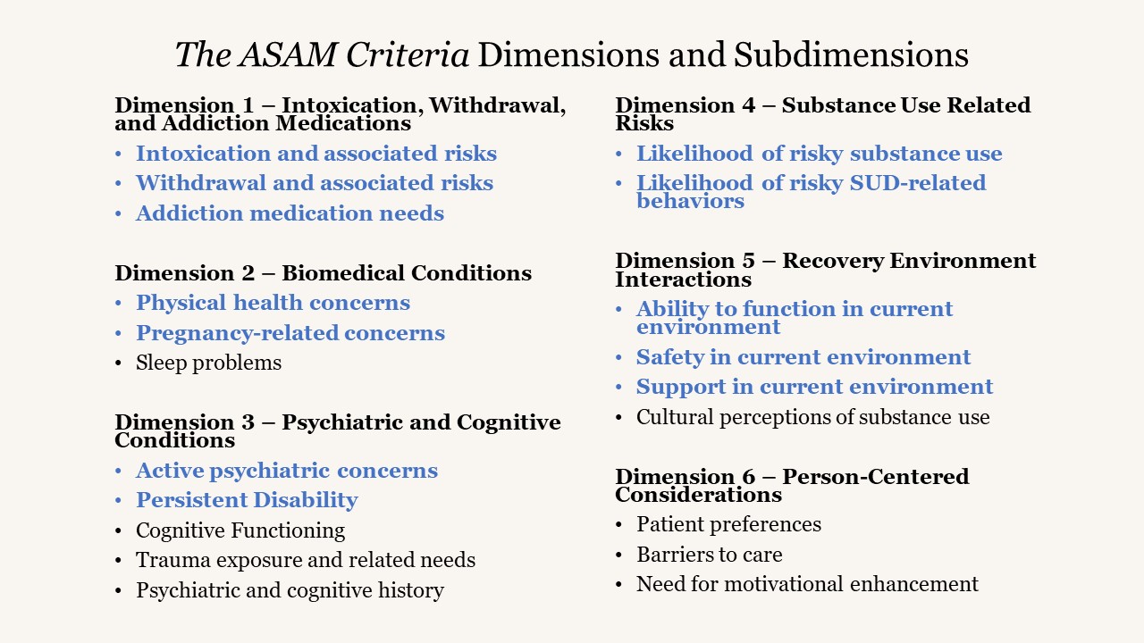 Criteria 4th Edition   Dimensions And Subdimensions 