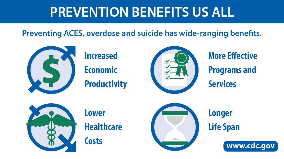 Benefits_1200x675 Benefits_1200x675
