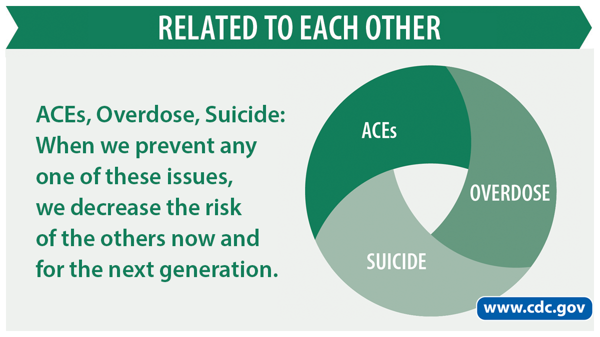 infographic-related-issues_1200x675 infographic-related-issues_1200x675