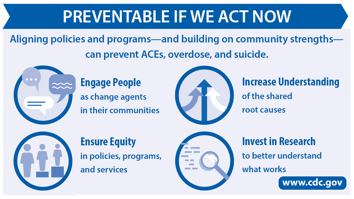 Preventable_1200x675 Preventable_1200x675